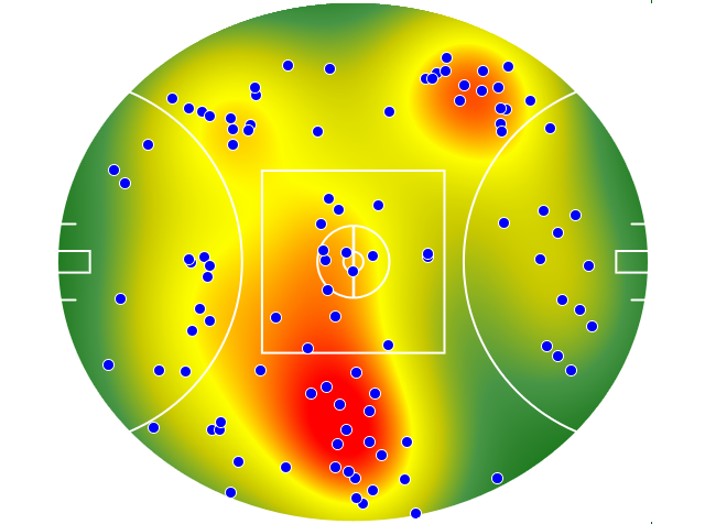 St Kilda heatmap