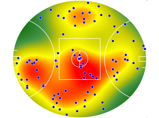 St Kilda heatmap