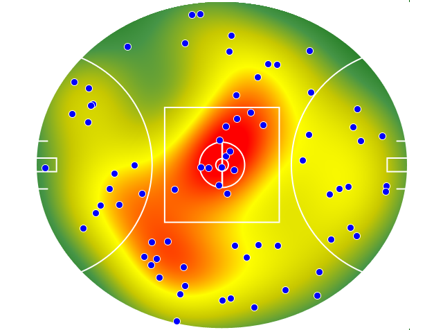 Fremantle heatmap