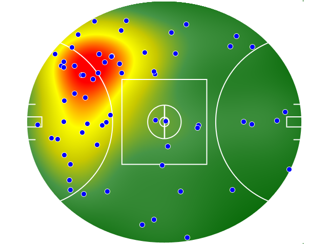 North Melbourne heatmap