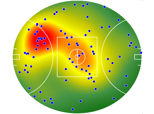 North Melbourne heatmap