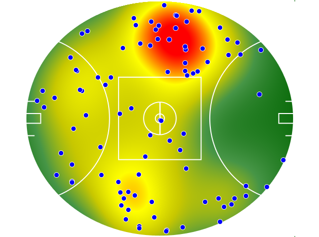 Richmond heatmap