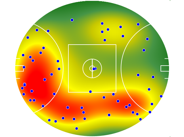 Richmond heatmap