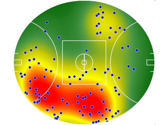 Richmond heatmap