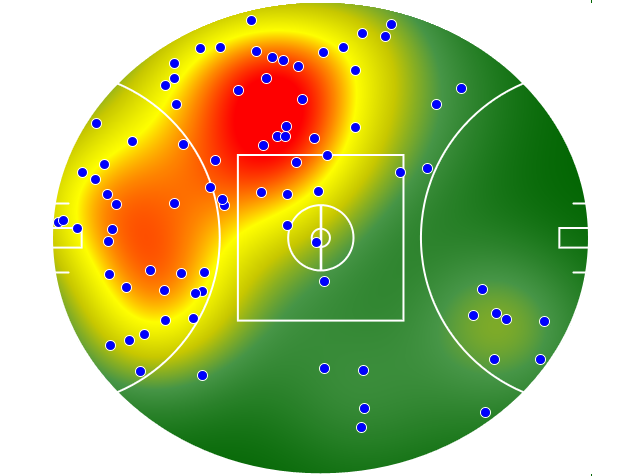 Carlton heatmap