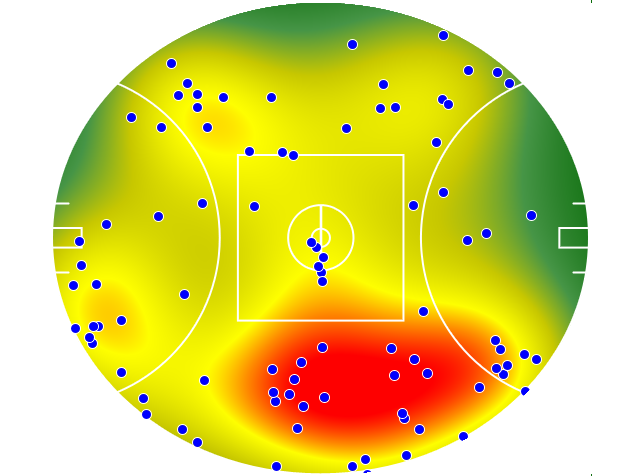 Carlton heatmap