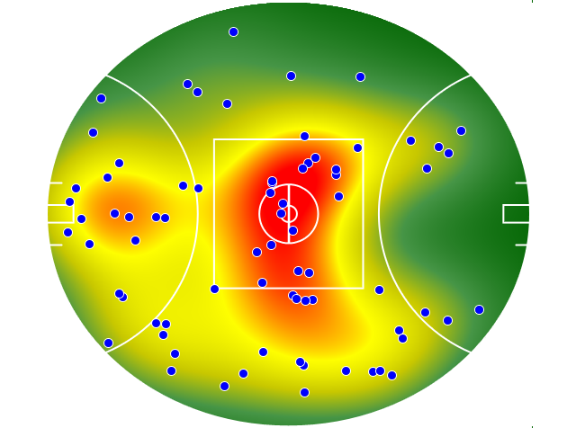 West Coast Eagles heatmap