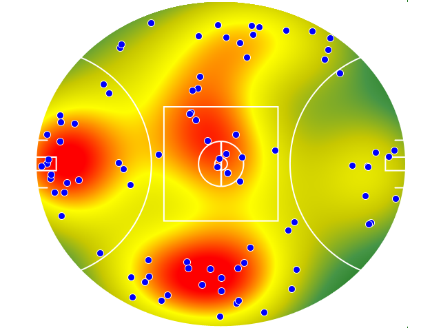St Kilda heatmap