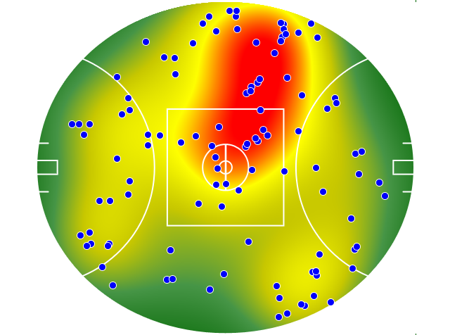 Brisbane Lions heatmap