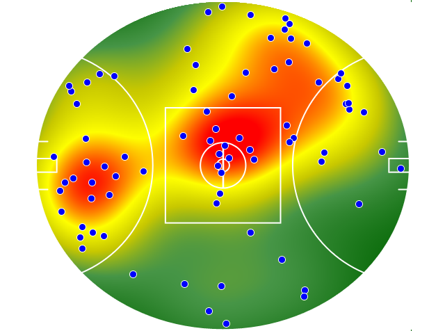 Carlton heatmap