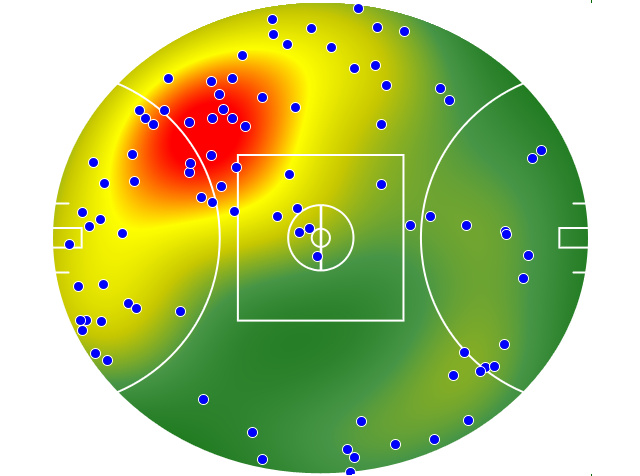 Carlton heatmap