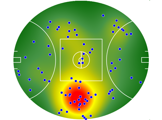 Carlton heatmap