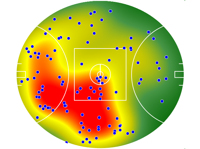 North Melbourne heatmap
