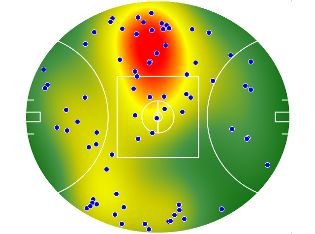North Melbourne heatmap