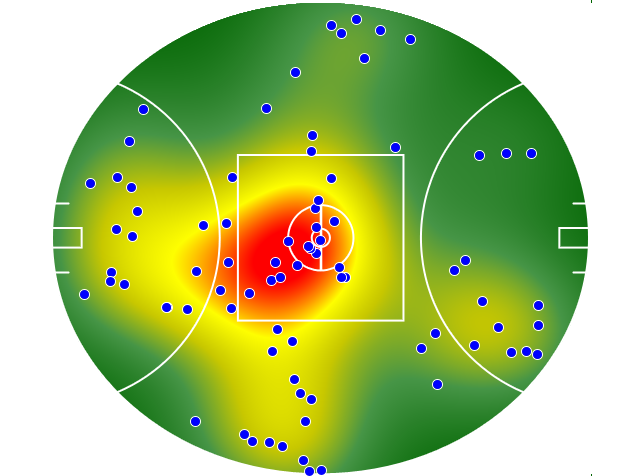 North Melbourne heatmap