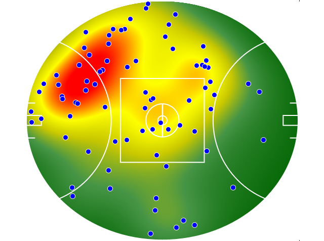 Fremantle heatmap