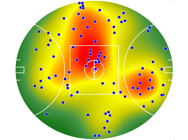 St Kilda heatmap