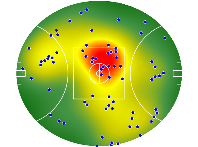 Geelong Cats heatmap