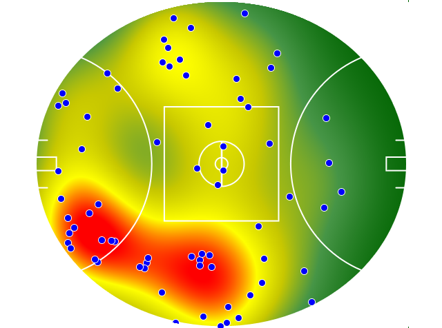St Kilda heatmap