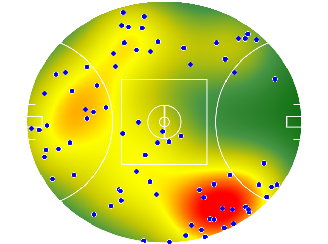 Geelong Cats heatmap