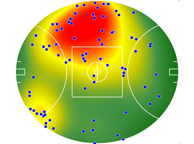 North Melbourne heatmap
