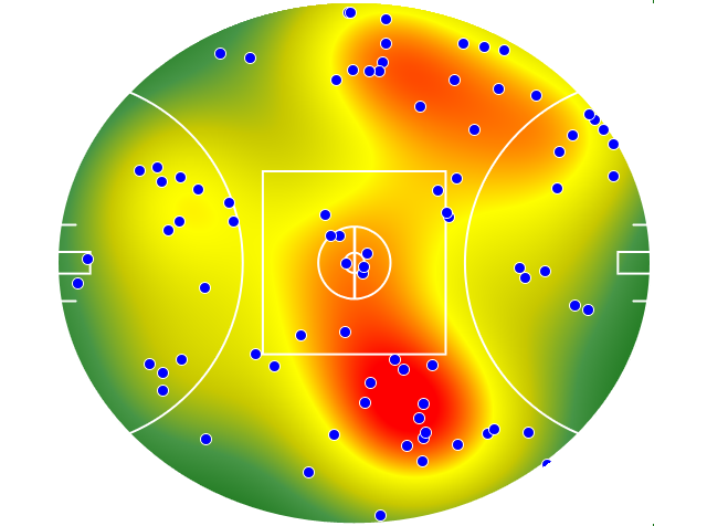 North Melbourne heatmap