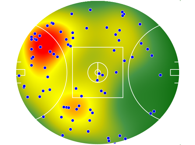 North Melbourne heatmap
