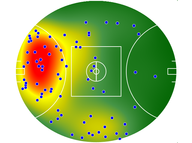 North Melbourne heatmap