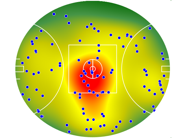 Brisbane Lions heatmap