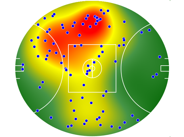North Melbourne heatmap