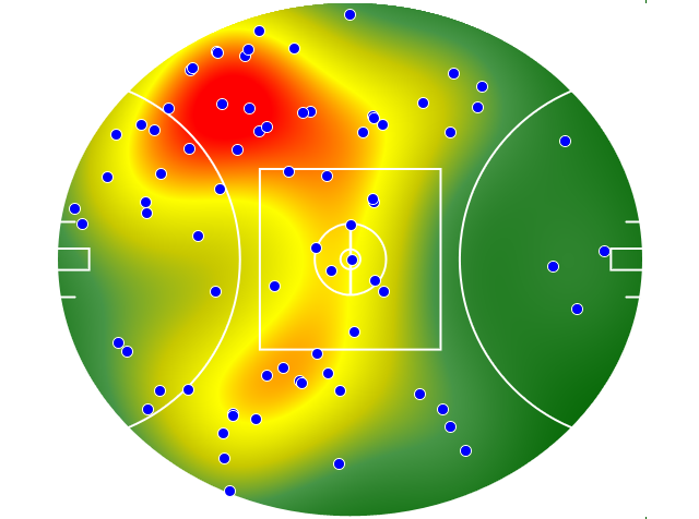 North Melbourne heatmap