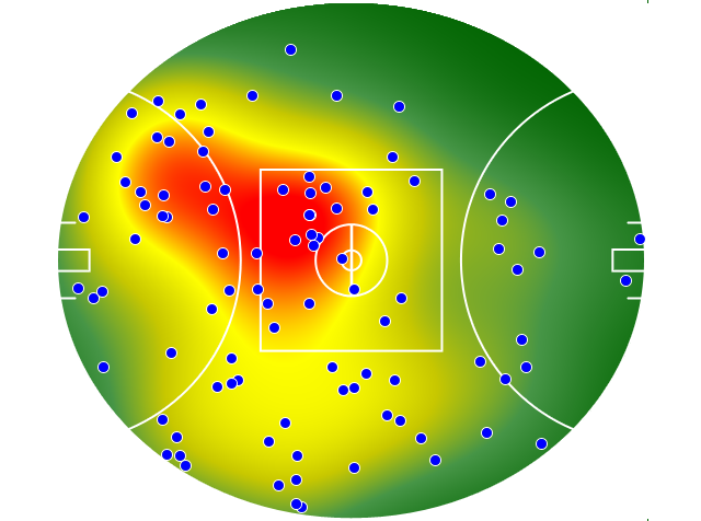 North Melbourne heatmap