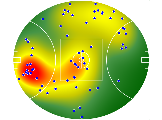 St Kilda heatmap