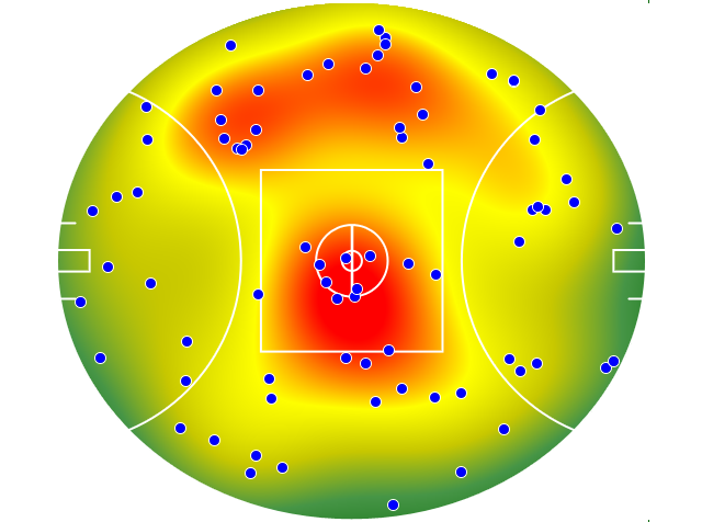 Melbourne heatmap