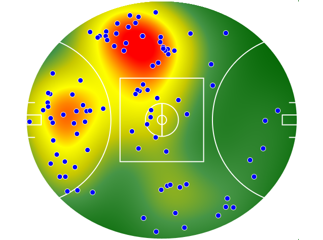 St Kilda heatmap