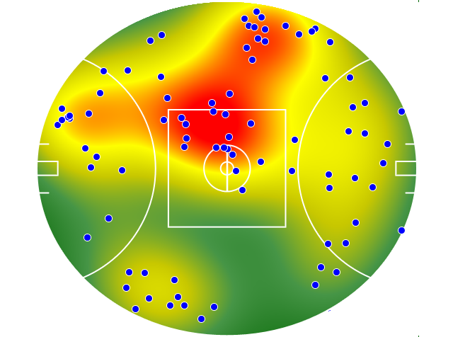 Melbourne heatmap