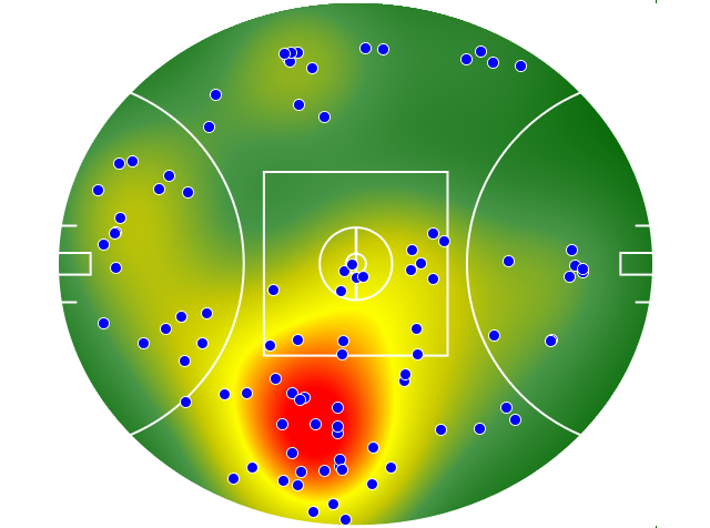 St Kilda heatmap