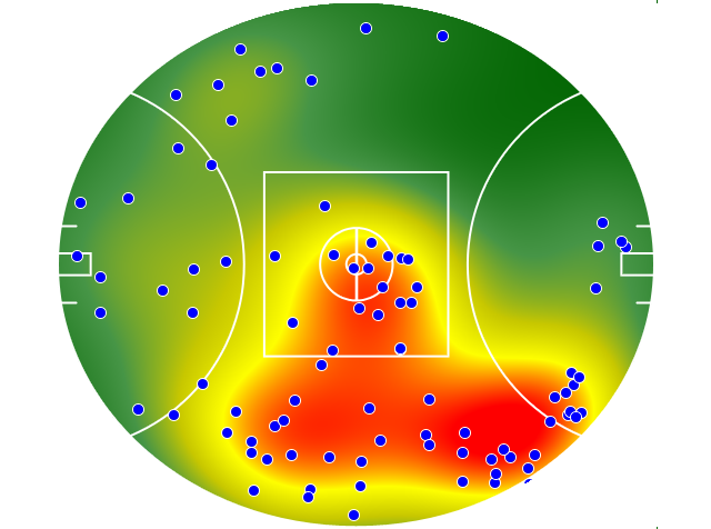 Melbourne heatmap