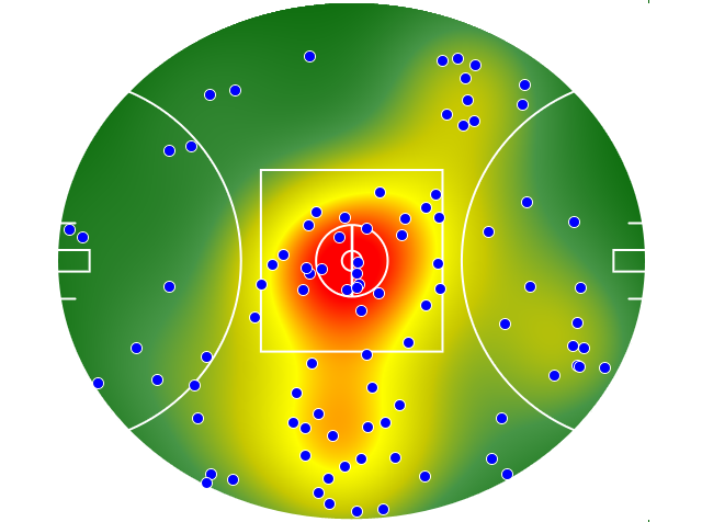 St Kilda heatmap