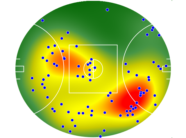 Fremantle heatmap