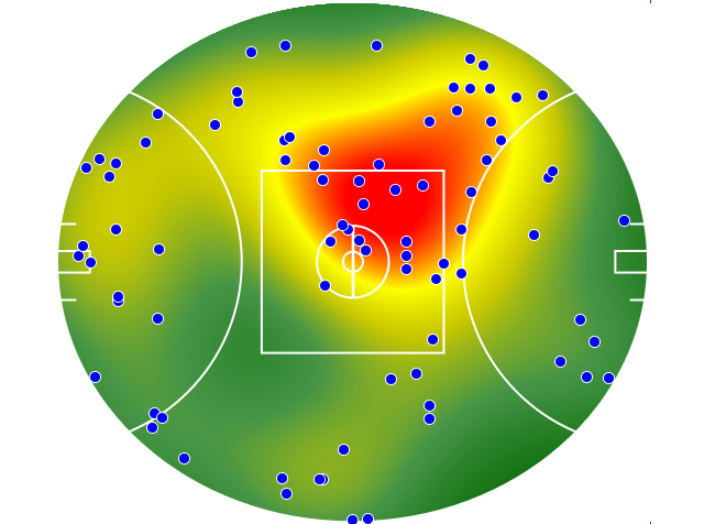 Fremantle heatmap