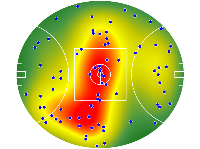 Fremantle heatmap