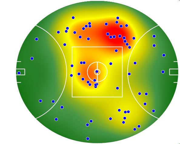Adelaide Crows heatmap