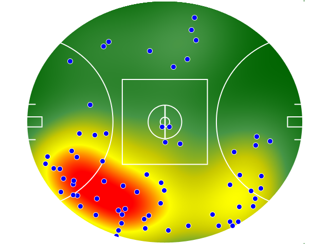 St Kilda heatmap