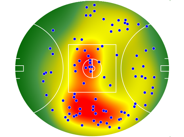 St Kilda heatmap