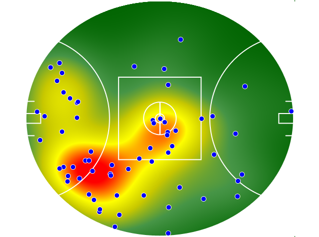North Melbourne heatmap