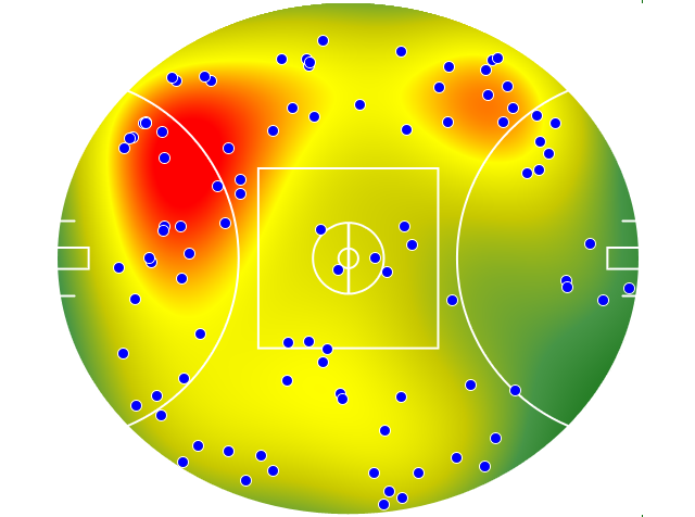 Melbourne heatmap