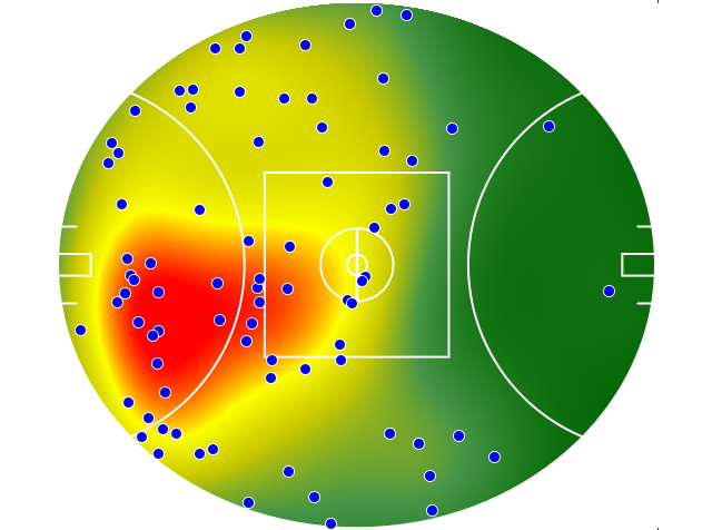 Richmond heatmap