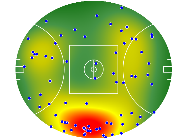 Richmond heatmap