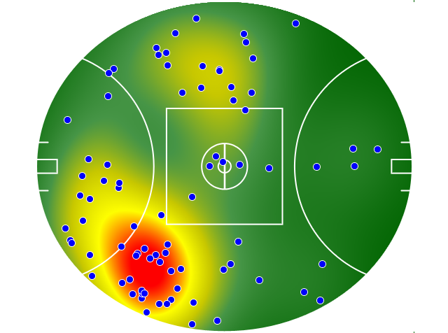 Richmond heatmap